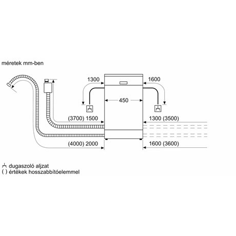 Bosch MOSOGATÓGÉP BEÉPÍTHETŐ 10 TERÍTÉK SPI2HKS42E