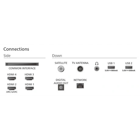 Philips UHD AMBILIGHT SMART OLED TV 55OLED770/12